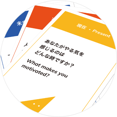 考え抜かれた問いの構成